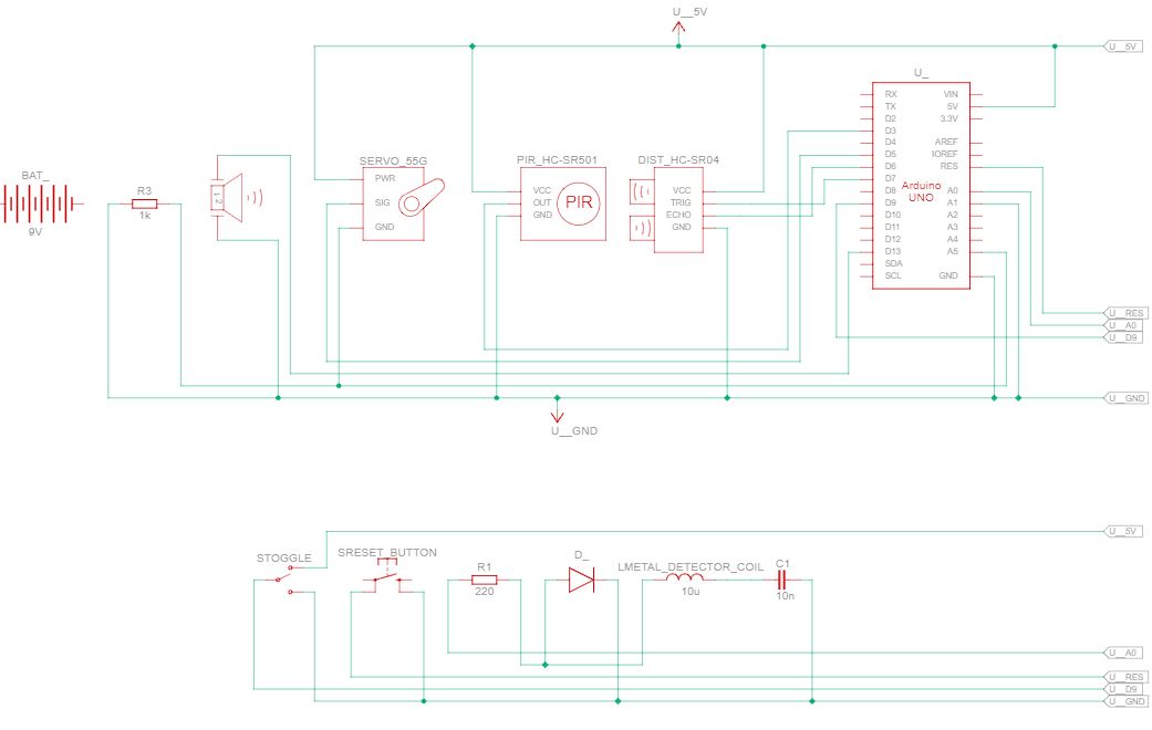 System Schematic