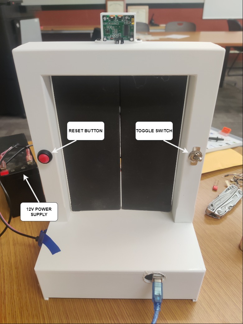Back of door system
