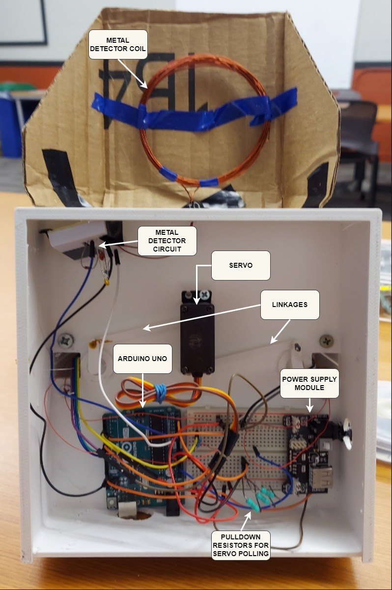 Underside of door system