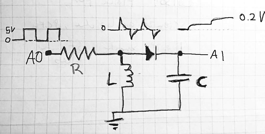 Metal Detector Circuit